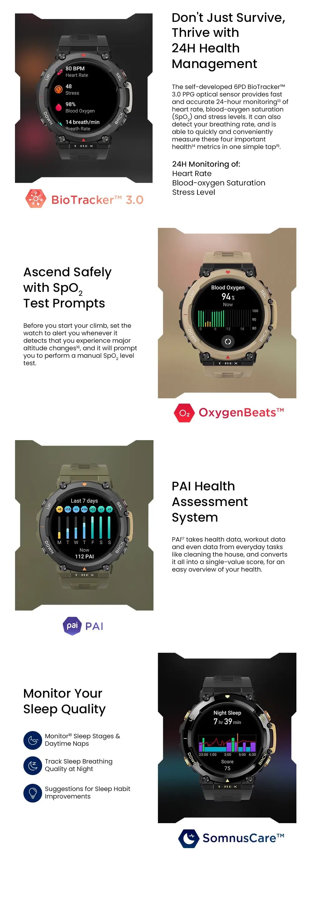 Amazfit T Rex 2 Smartwatch T Rex 2 Dual Band Route Import 150 Built In Sports Modes Smart Watch.