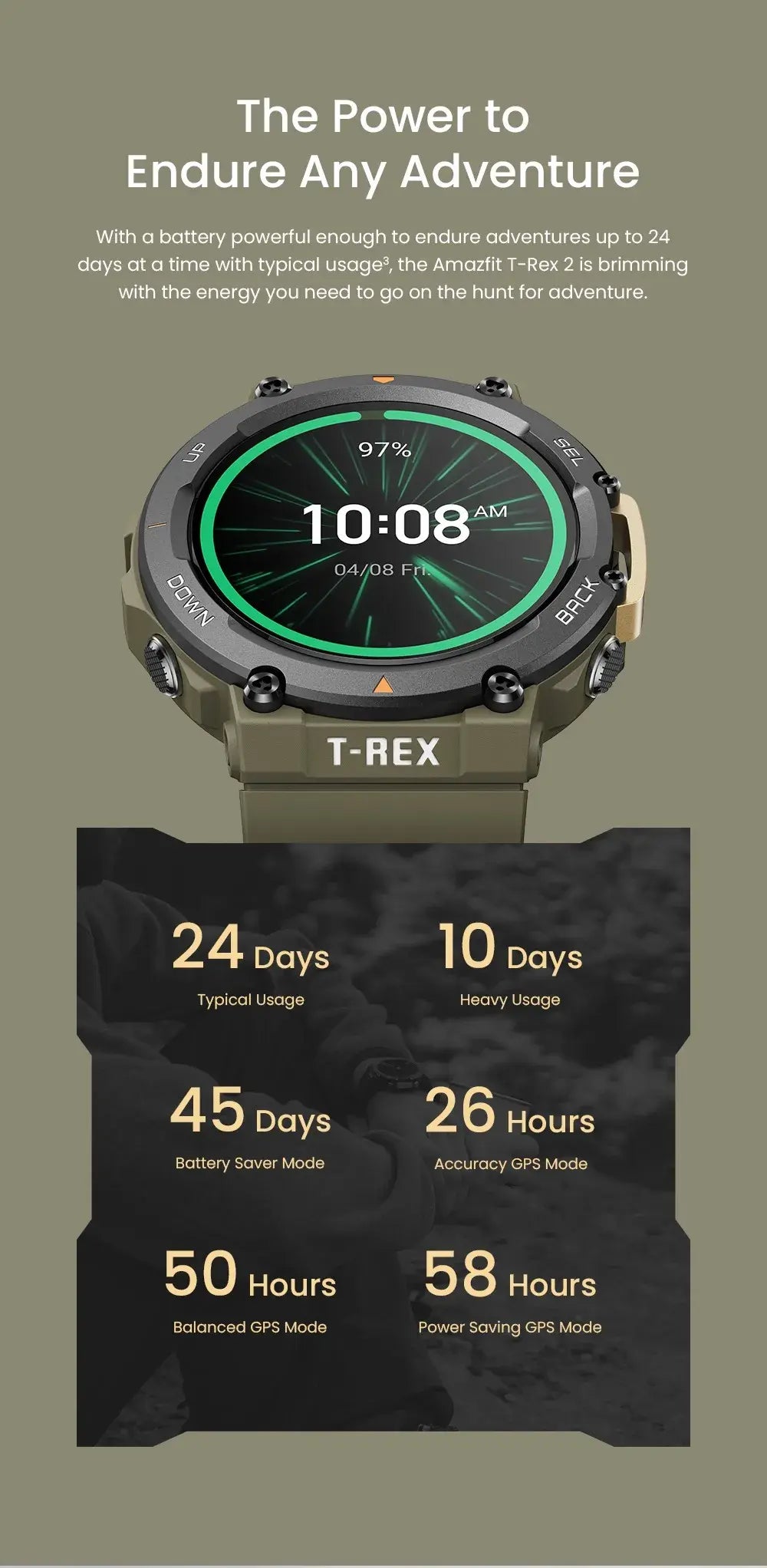 Amazfit T Rex 2 Smartwatch T Rex 2 Dual Band Route Import 150 Built In Sports Modes Smart Watch.