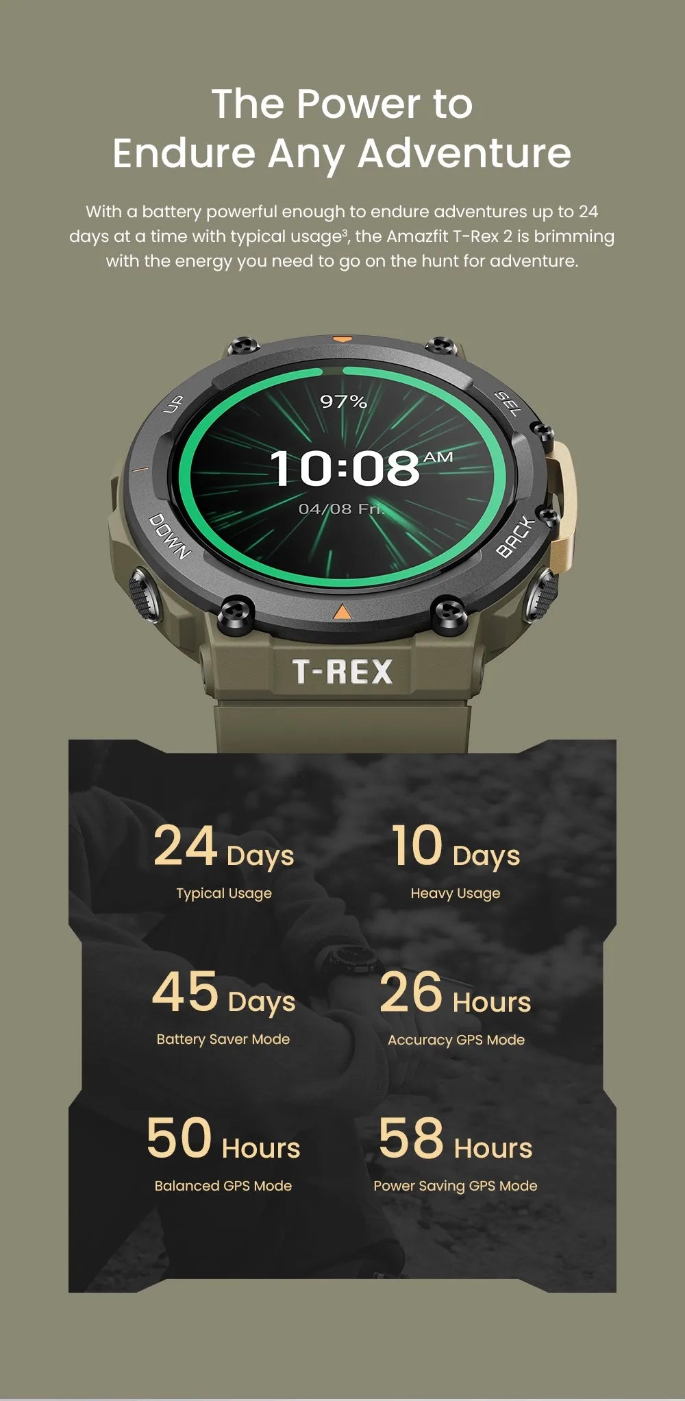 Amazfit T Rex 2 Smartwatch T Rex 2 Dual Band Route Import 150 Built-In Sports Modes Smart Watch