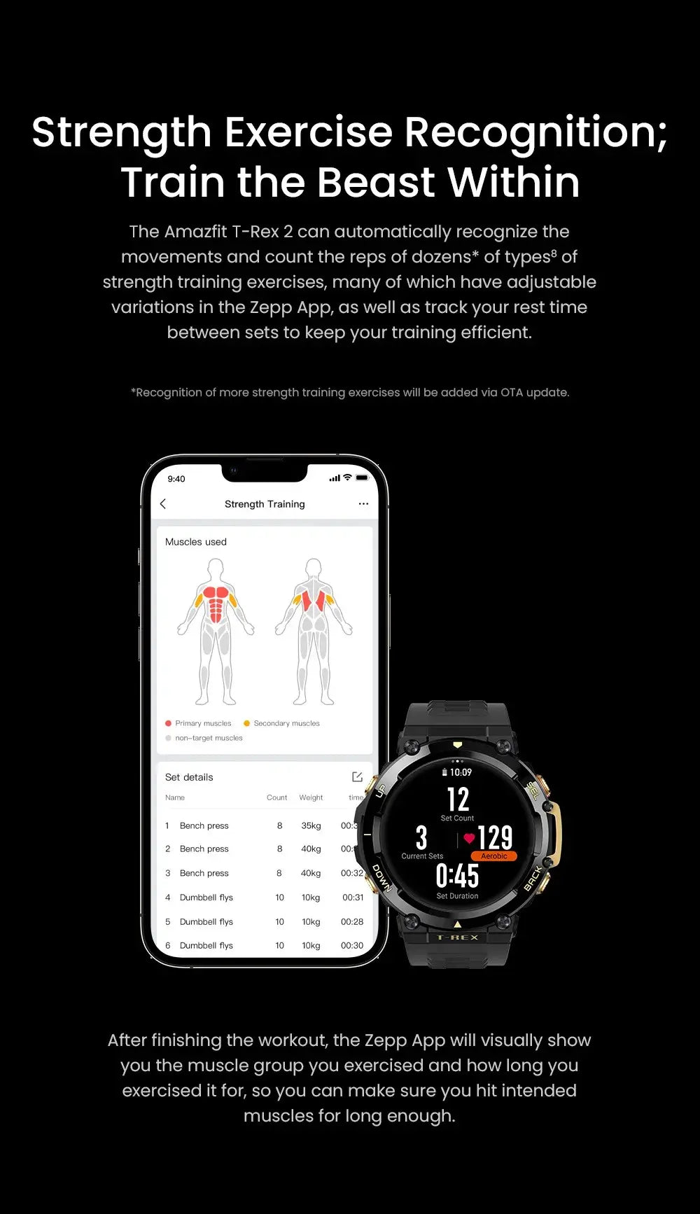 Amazfit T Rex 2 Smartwatch T Rex 2 Dual Band Route Import 150 Built In Sports Modes Smart Watch.