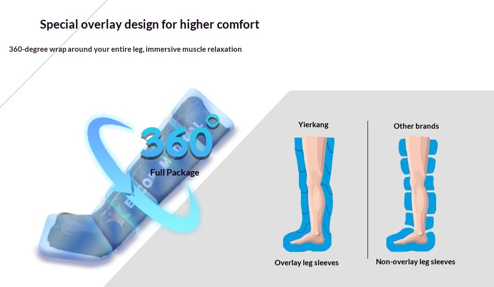 Professional Compression Massage 6 Chambers