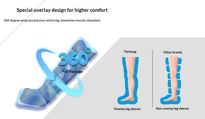 Professional Compression Massage 6 Chambers
