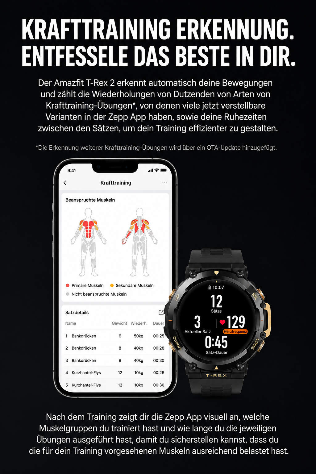 Amazfit T-Rex 2 Smartwatch mit Dual-Band, Routenimport und 150 Sportmodi
