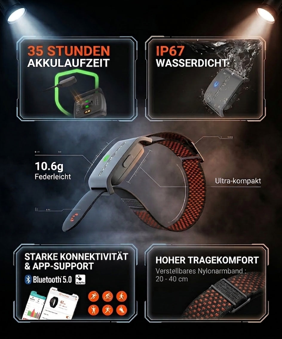 Bracciale monitor di frequenza cardiaca con zone di frequenza e sensore di calorie