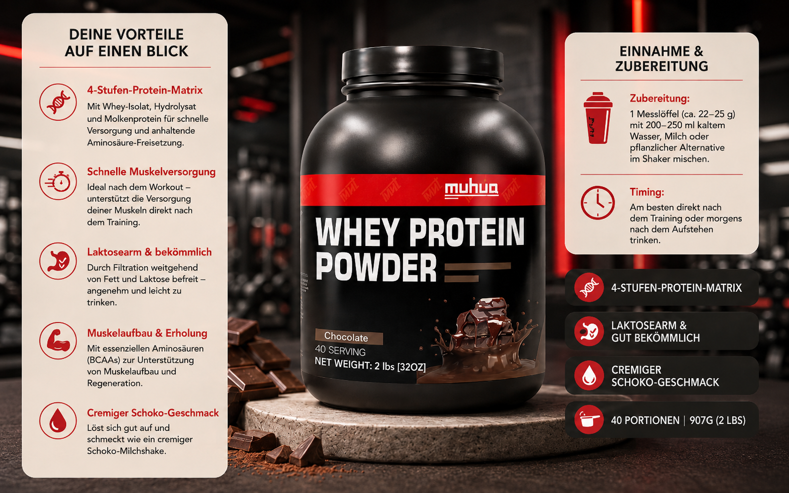 Proteína de Whey Premium em pó