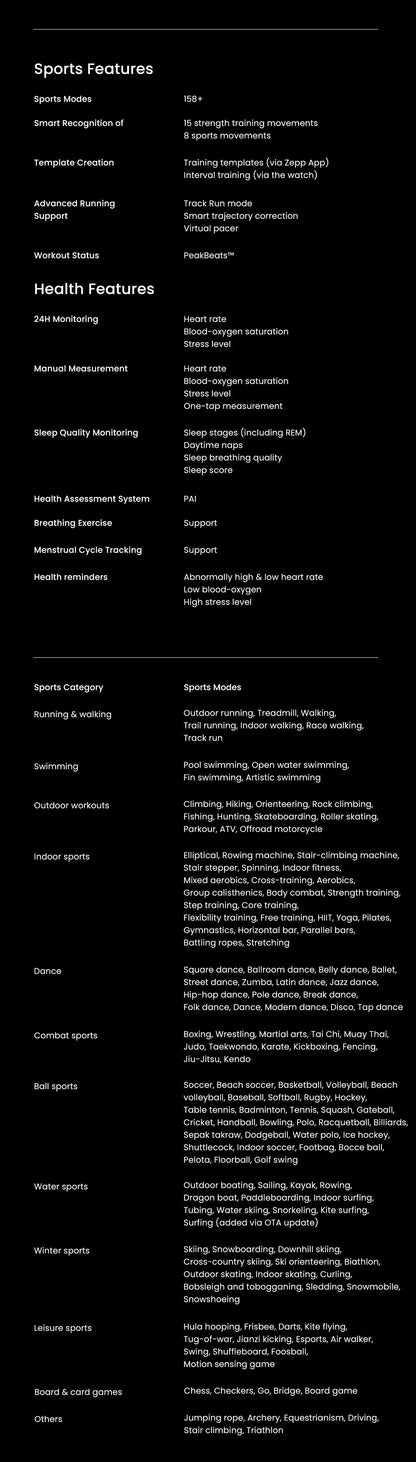 Amazfit T Rex 2 Smartwatch T Rex 2 Dual Band Route Import 150 Built-In Sports Modes Smart Watch