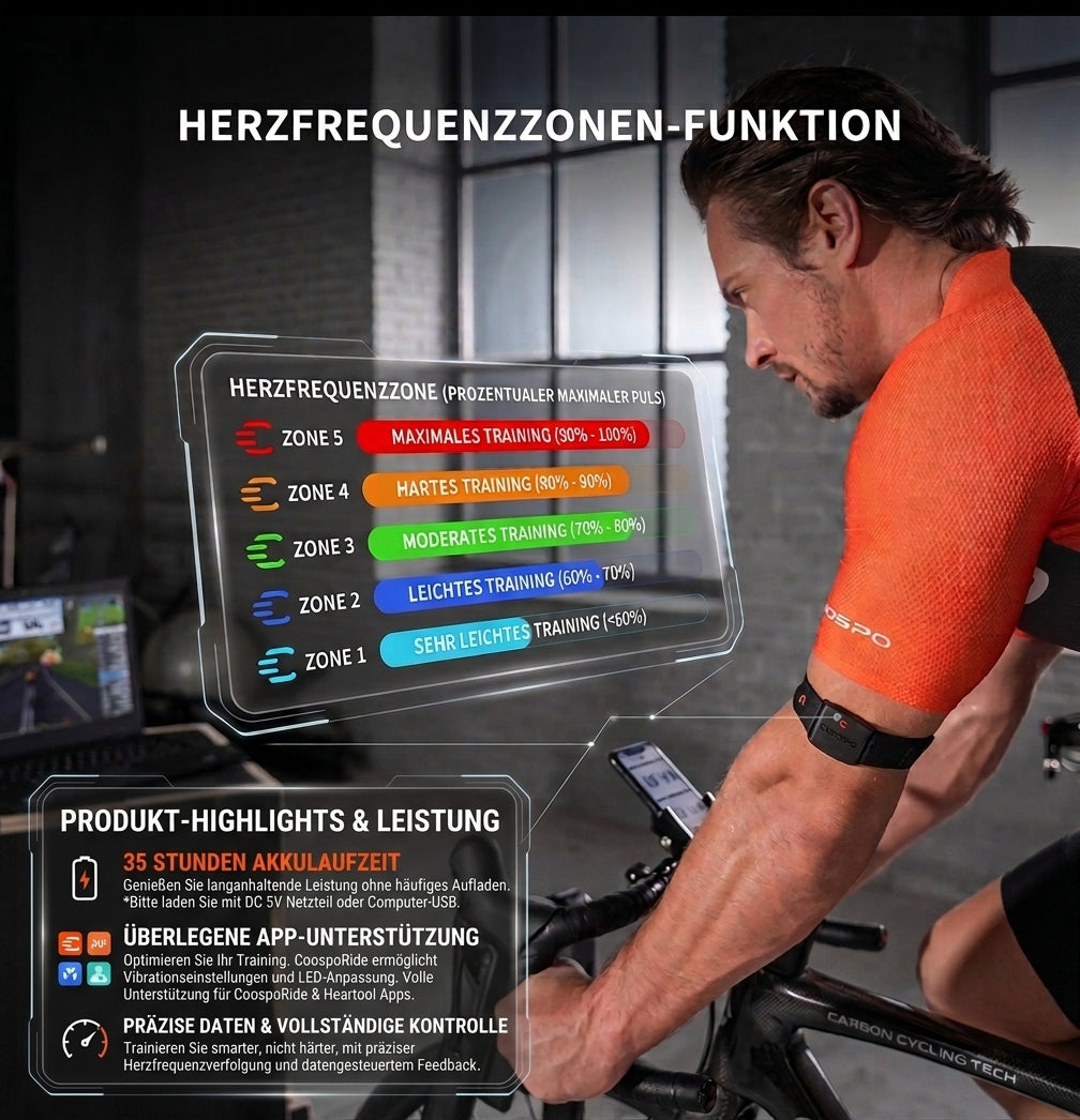 Bracciale monitor di frequenza cardiaca con zone di frequenza e sensore di calorie