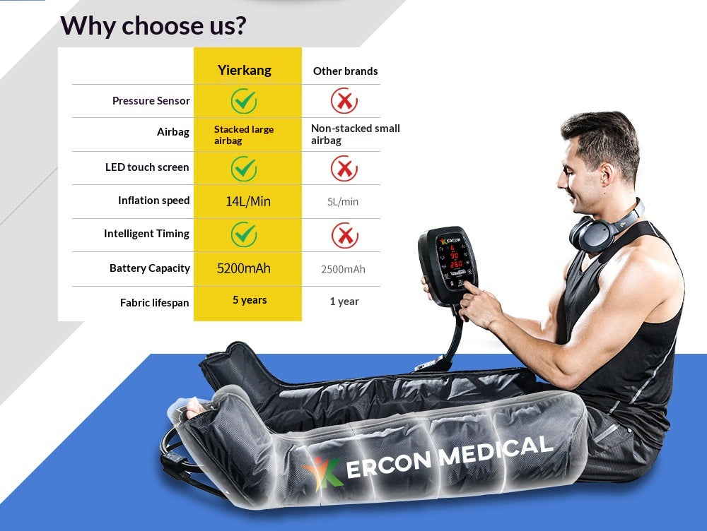 Professional Compression Massage 6 Chambers